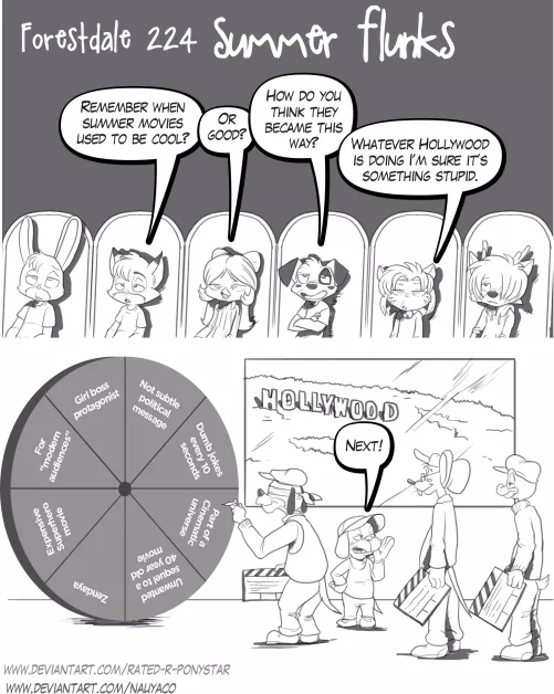 Forestdale 224: Summer Flunks (By Nauyaco and Talos Lives) by christhegamer96
