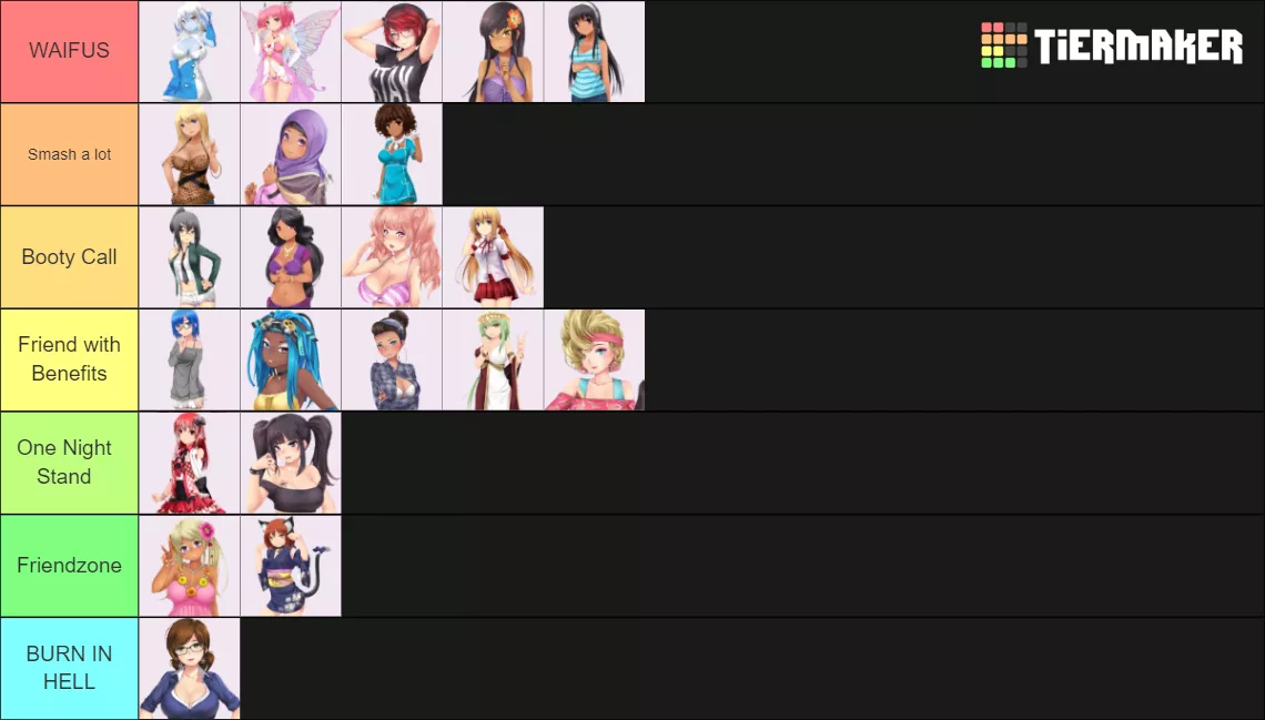 Totally Original Idea: My Tierlist posted by Time-Sorbet2802