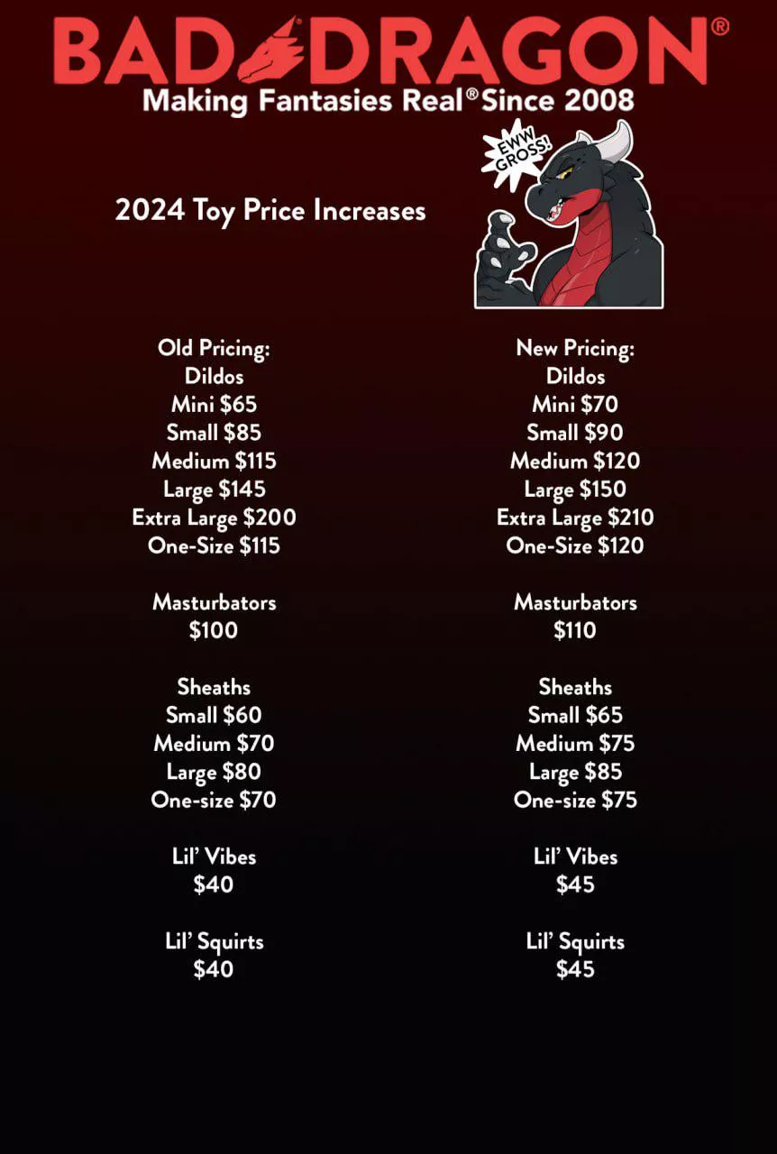 Heads up, Bad Dragon is increasing the base prices on all toys posted by infernal-ramen