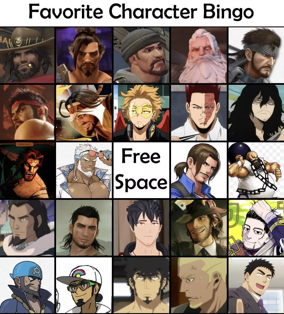 What are your assumptions about me based off of my taste in fictional men posted by werew0lfsushi