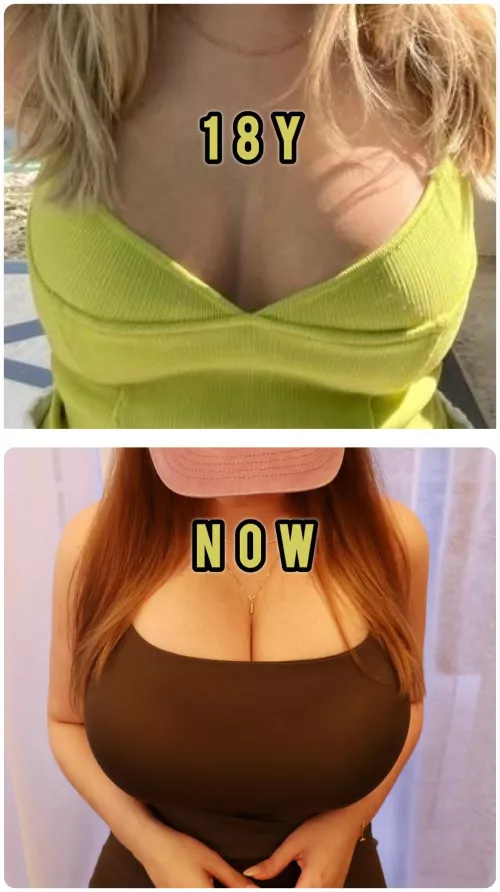 My evolution so far, are you excited about the next few years?  by Longjumping_One5379