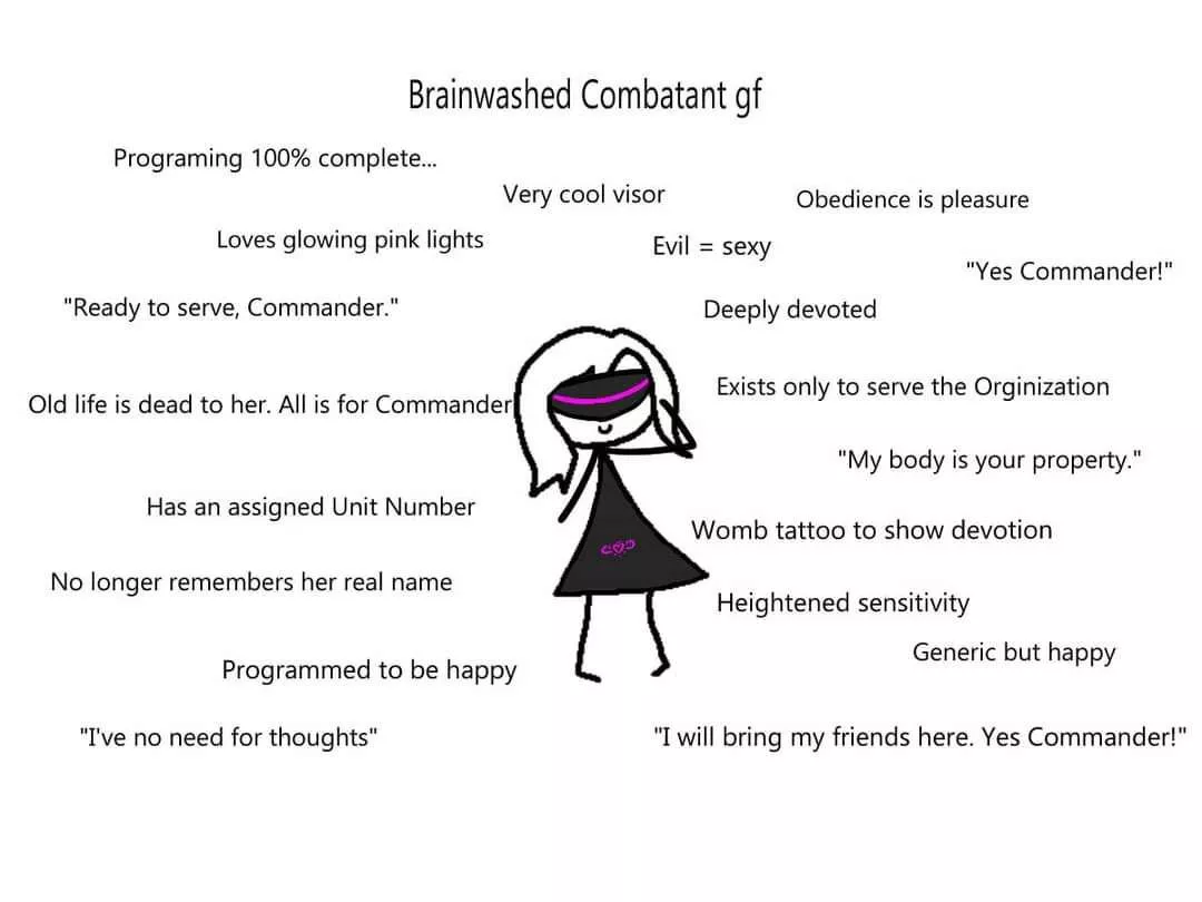 A Perfect GF posted by Independent-Try-8743