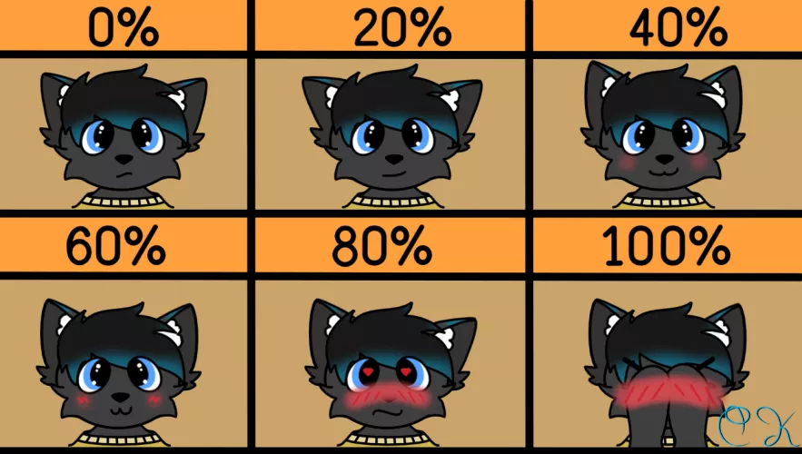 Try to fluster my fursona :3 by ClarinaTheMegaFloof