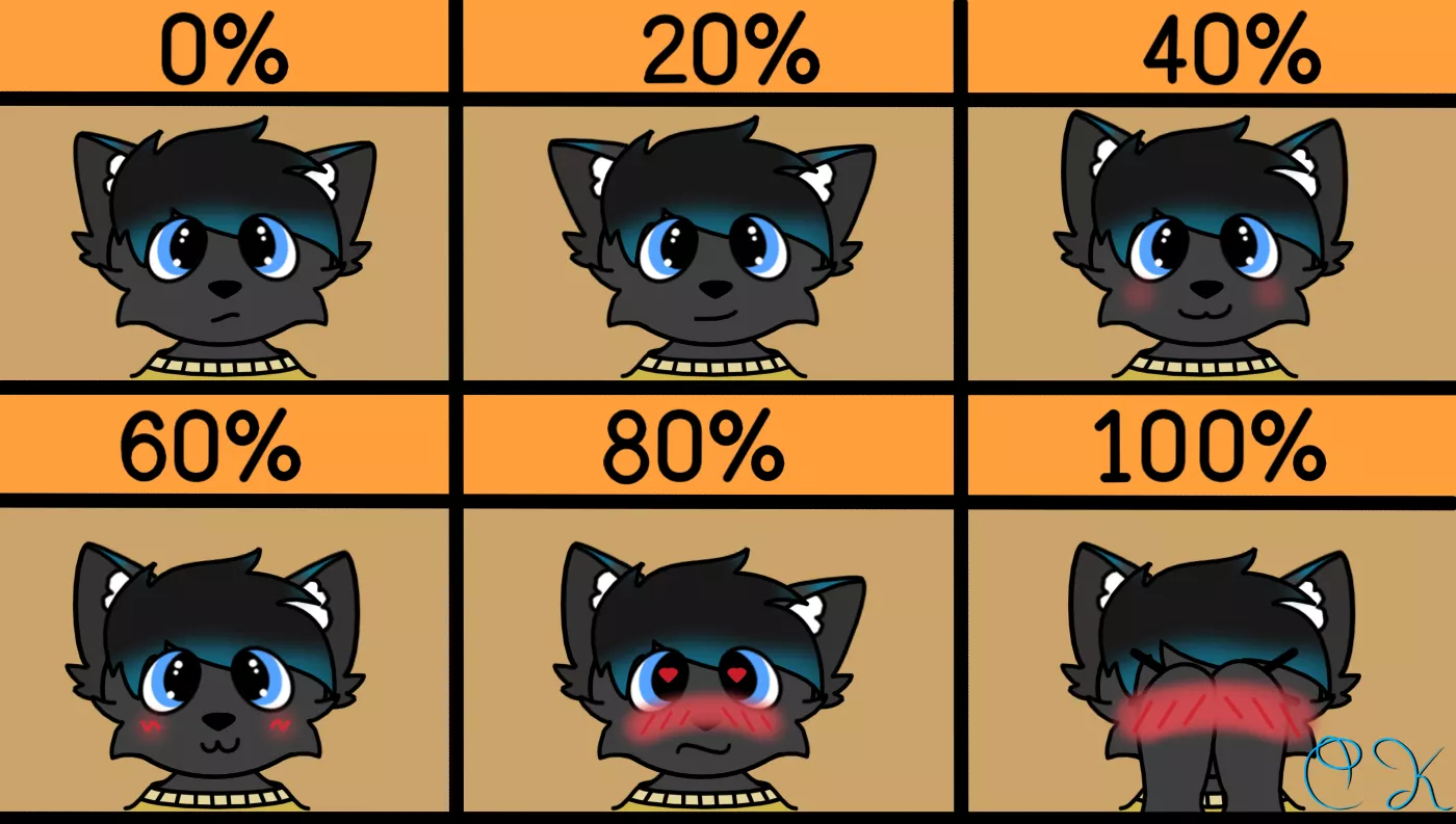 Try to fluster my fursona :3 posted by ClarinaTheMegaFloof