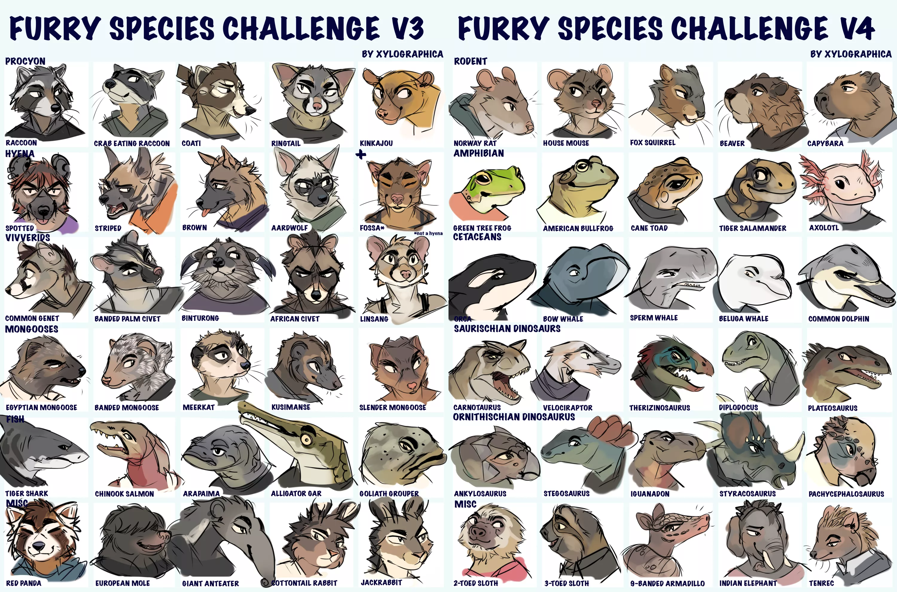 furry species challenge 2 posted by leskweg