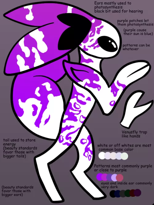 Would these things count as furry characters? by Drowning_furries