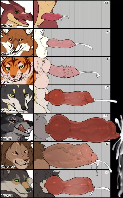 Who are you choosing [MMMMMMM] (zephyxus) by Short_Zone_3052