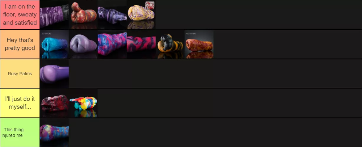 A tierlist of penetratables I've used by MonsieurMangos