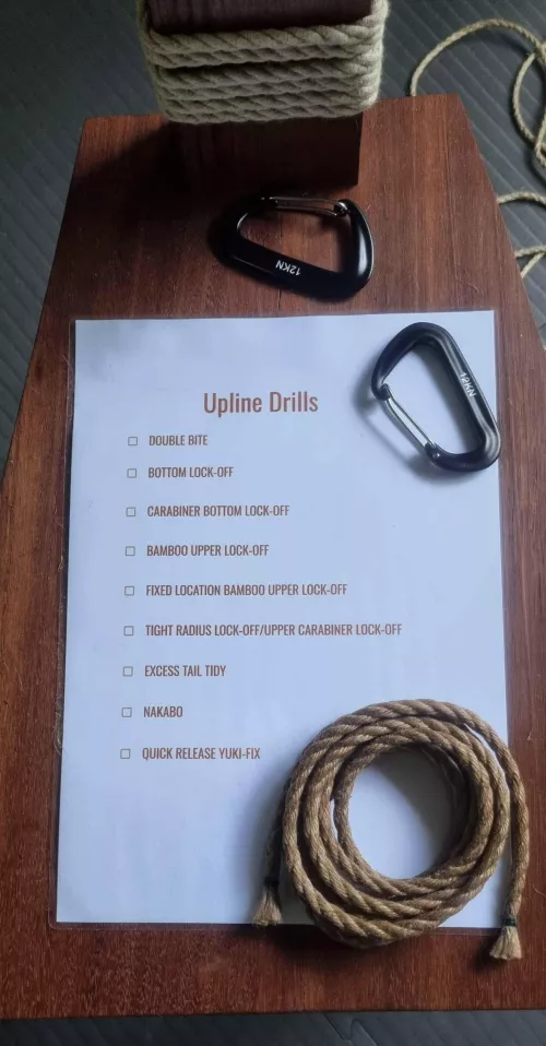 I've made and laminated myself a little drill sheet for practicing uplines. What other drill sheets could be useful and what would you put on them? by sonofeevil