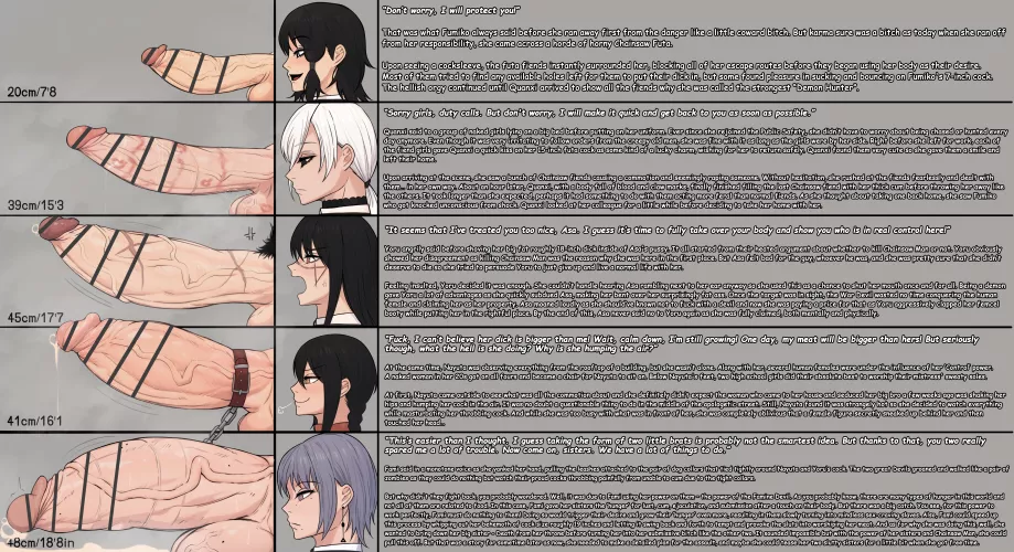 Chain Link Event [Chainsaw Man] [Futanari] [Penis Comparision] [Penis Chart] [Rape] [Slavery] [Mind Control] [Mind Break] [Artist: soutoku🔞]
 by LewdLazyNekomata