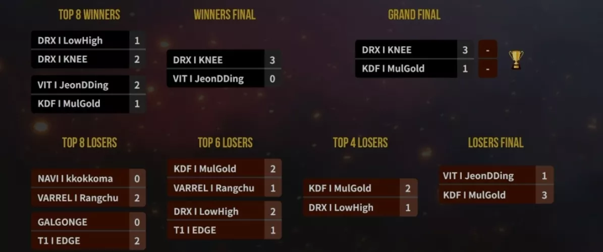 He's back.. by ForResearch69420