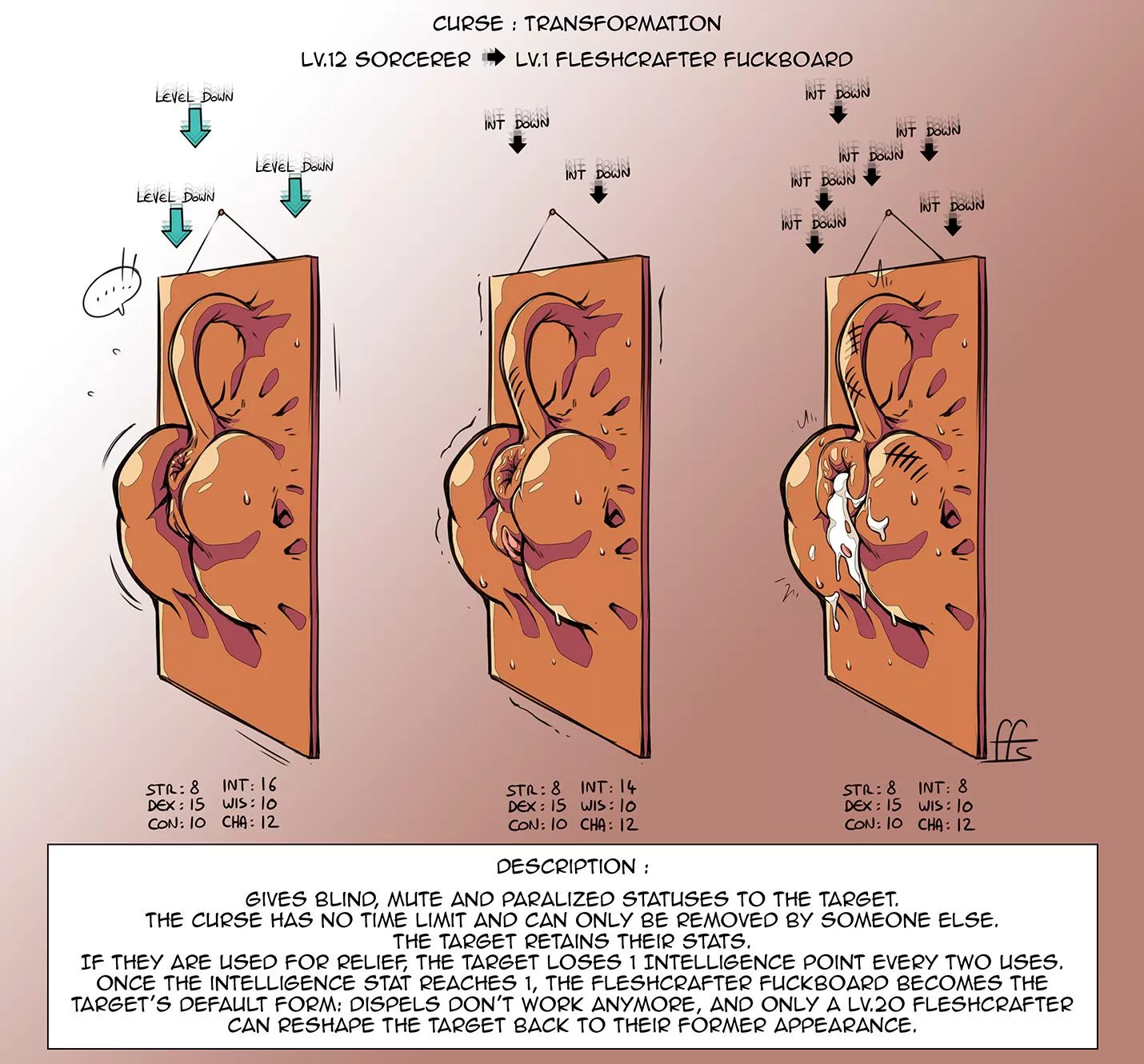 Fleshcrafter Fuckboard Transformation Curse (viddharta-joshuaa/paranokun) posted by Flappabill