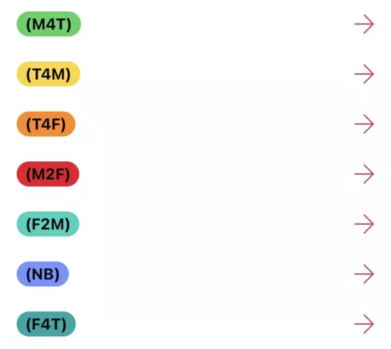 ModMammoth here to give you folks an update! by MammothFearless8066