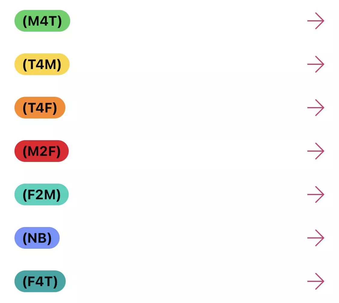 ModMammoth here to give you folks an update! posted by MammothFearless8066
