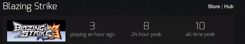 Bruh posted by Pepe_MM