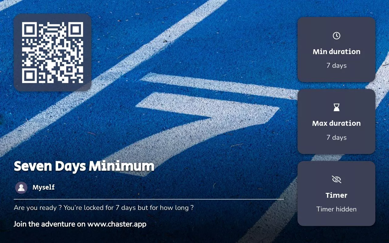 7 days minimum  posted by TelevisionWeary861