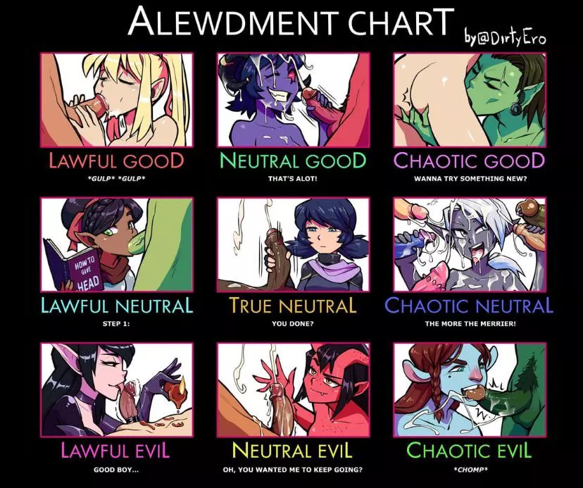 (f4m send starters) your girlfriend hasn’t been satisfying your urges, thankfully she just annoyed her sister so now her sister is looking for a way to get back at your girlfriend. (ch0ose a square for my personality) posted by Throwaway40464