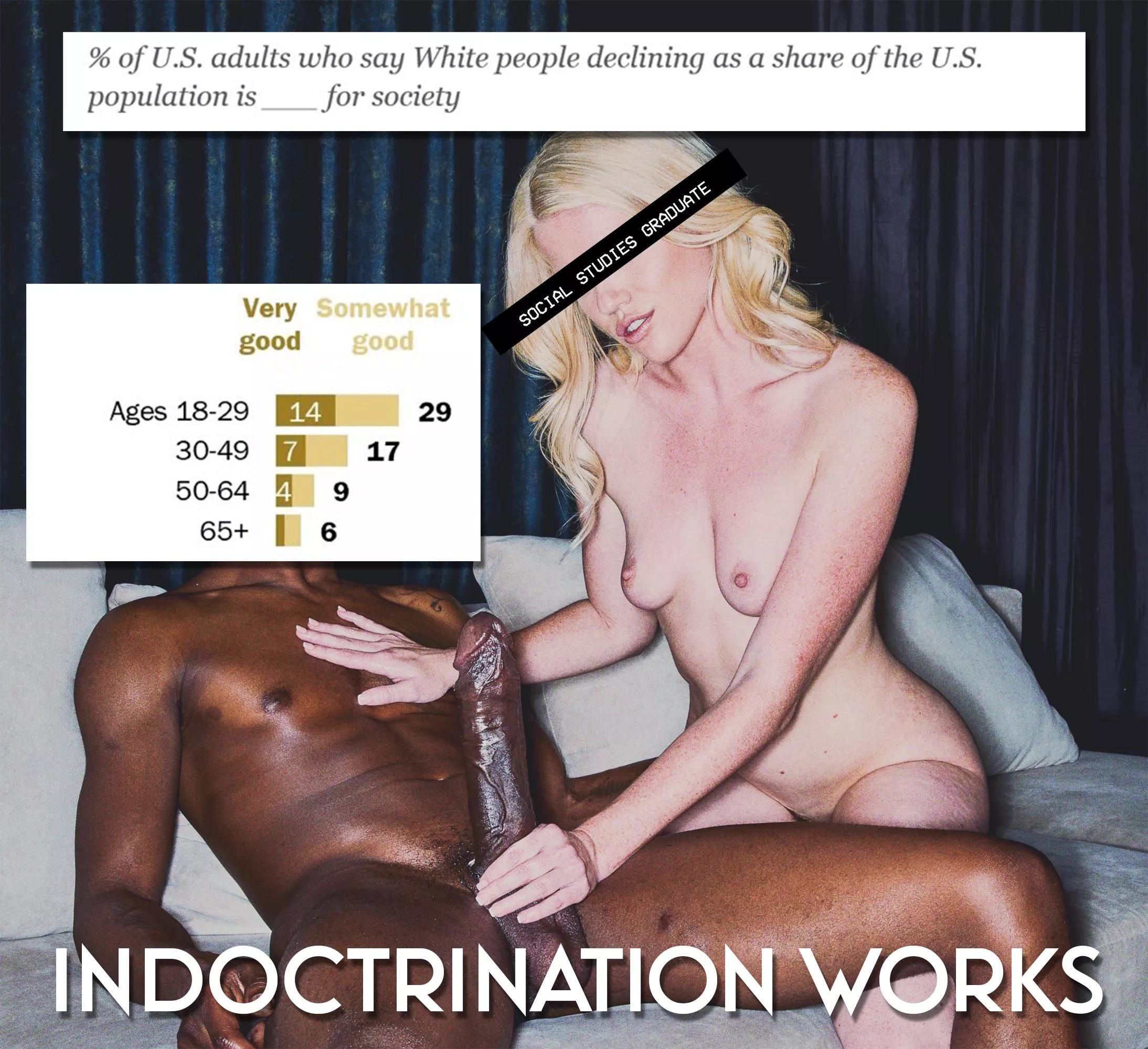 True Liberation posted by TargetedDoomer