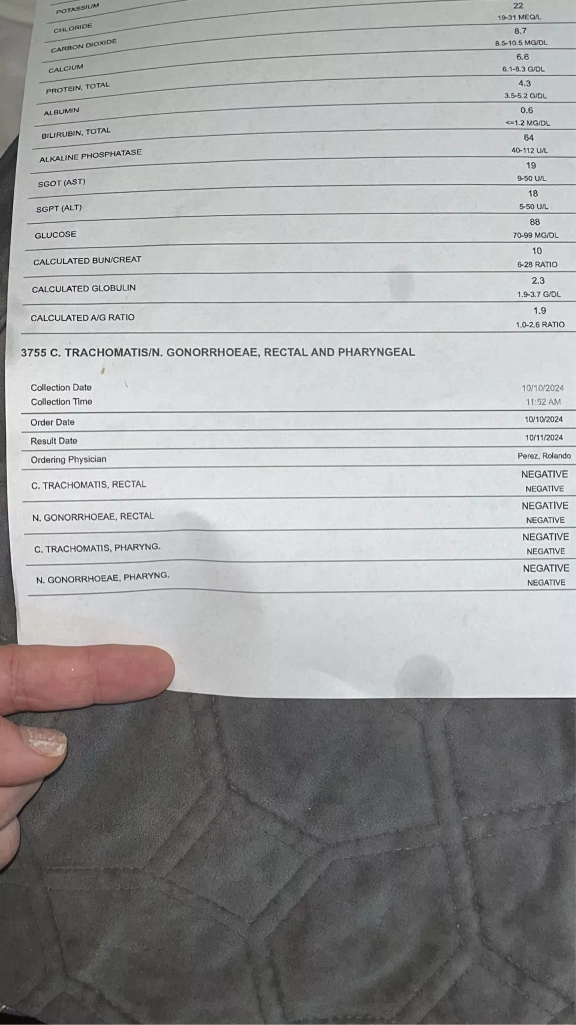 And last but not least my gonnorhea results. Oral and rectal 🎤  posted by JonnieTS18
