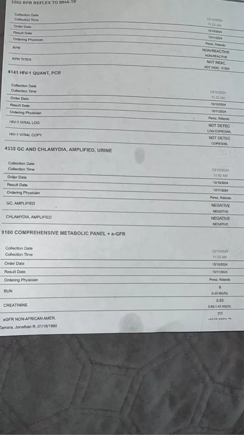 Don’t **** with my reputation 🥷🏾. Let’s put these rumors to bed. Here are my syphilis, hiv, chlamydia results oral and rectal. And I don’t do raw anymore condoms only.  by JonnieTS18