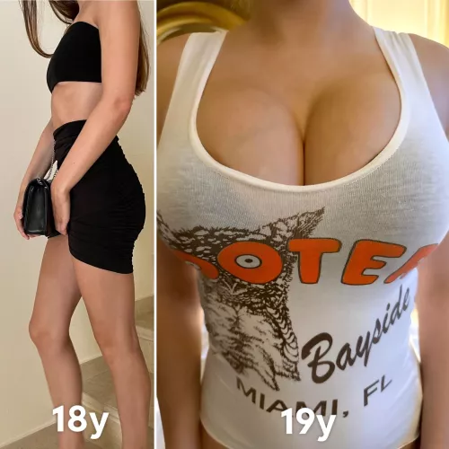 A dream comes true :) f19 by RC2003XXX