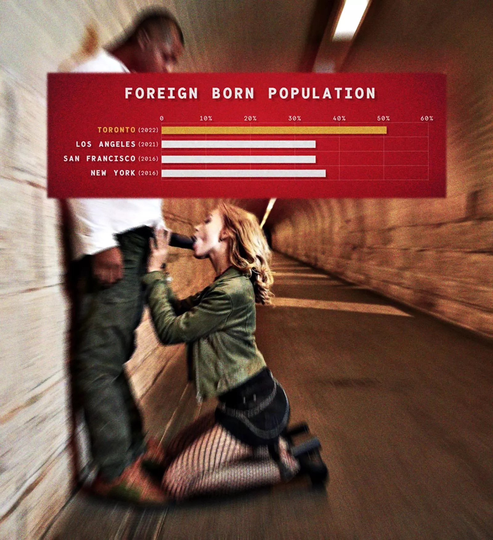 Gotta pump those numbers up posted by TargetedDoomer