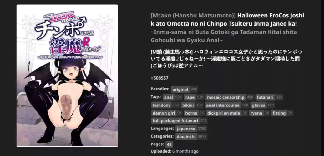 Why can't I find either the artist or the English translation of this doujinshi?  by No_Asparagus_5663