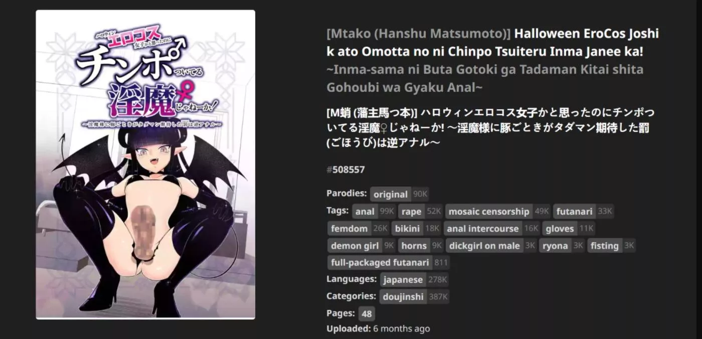 Why can't I find either the artist or the English translation of this doujinshi?  posted by No_Asparagus_5663