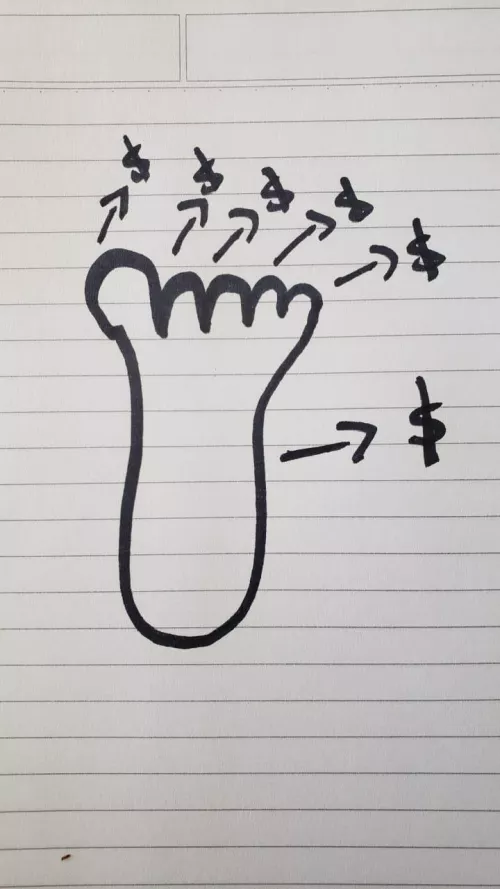 LETS PLAY PIG by Rebeka2166