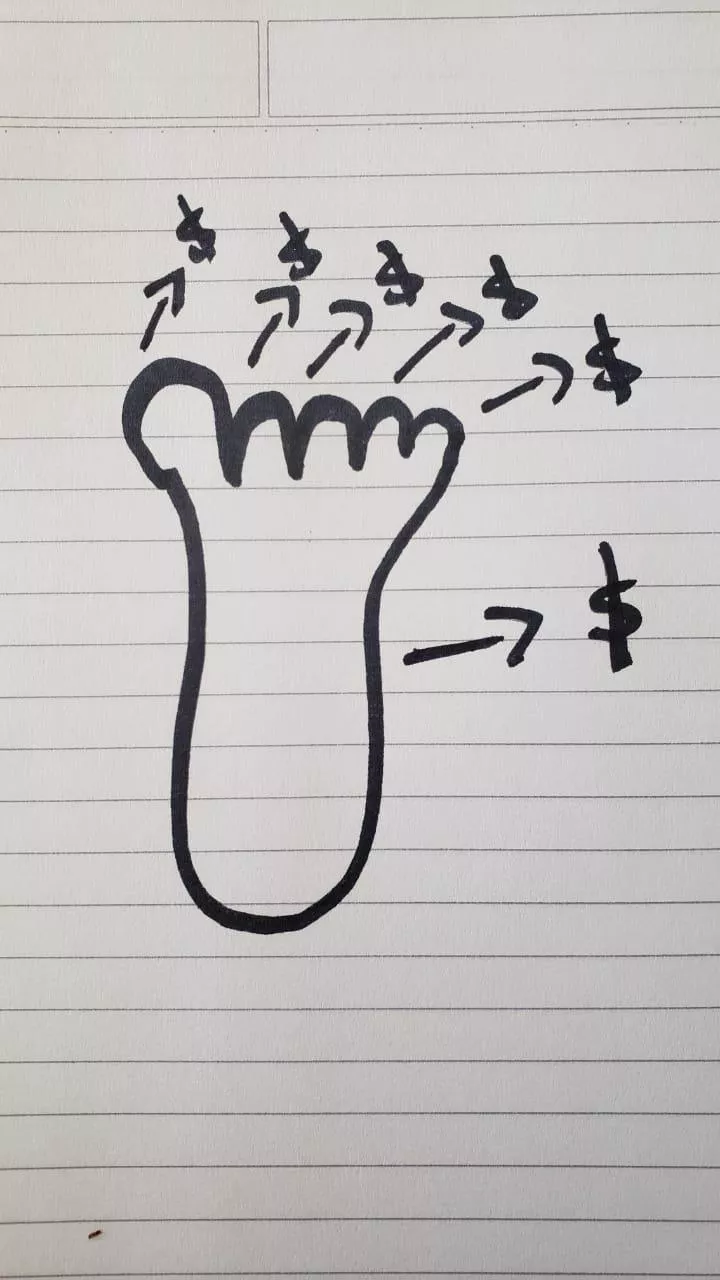 LETS PLAY PIG posted by Rebeka2166