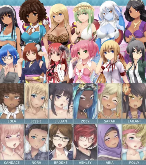 Which Huniepop girl from either 1 or 2 would make you fail NNN? by Dry-Decision8622