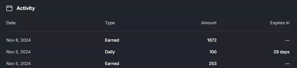 woah posted by LocalPotofNoodles