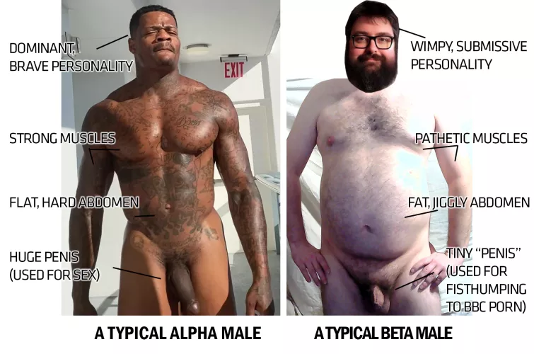 I took the liberty of using myself as one of the models for this useful infographic by grandpas_love_babes