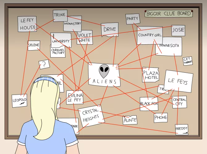 Nancy's Clue Board by MacsMedia
