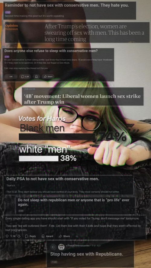 Four Years of Acceleration! by ModernAnxieties