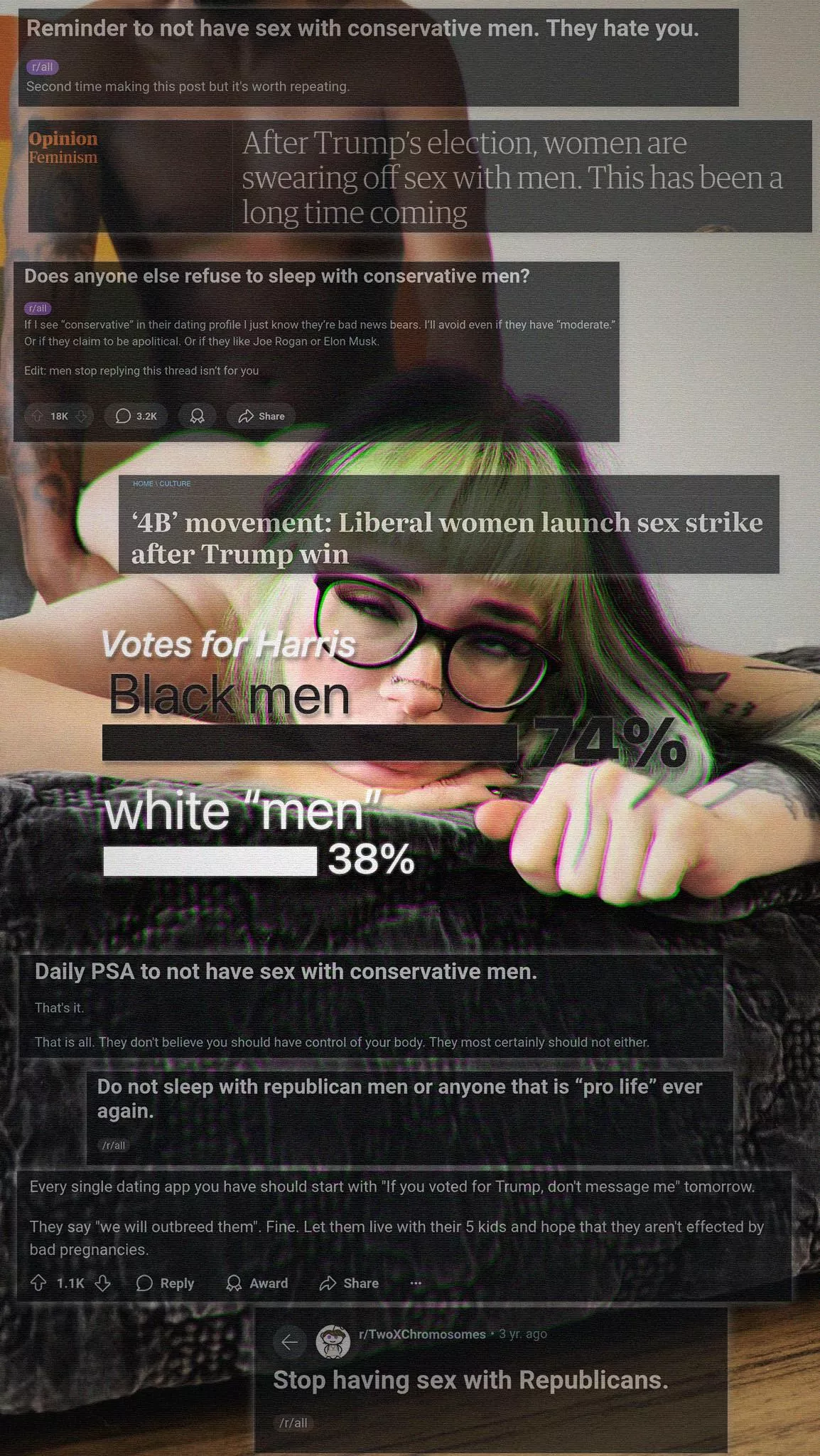 Four Years of Acceleration! posted by ModernAnxieties