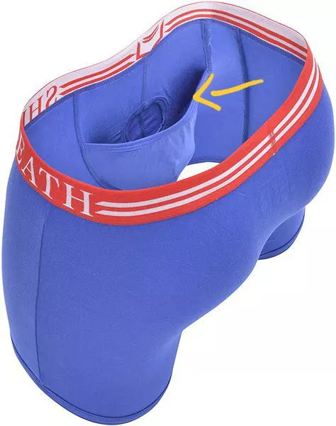 What is this pocket in men's underwear? posted by BadussyWussy