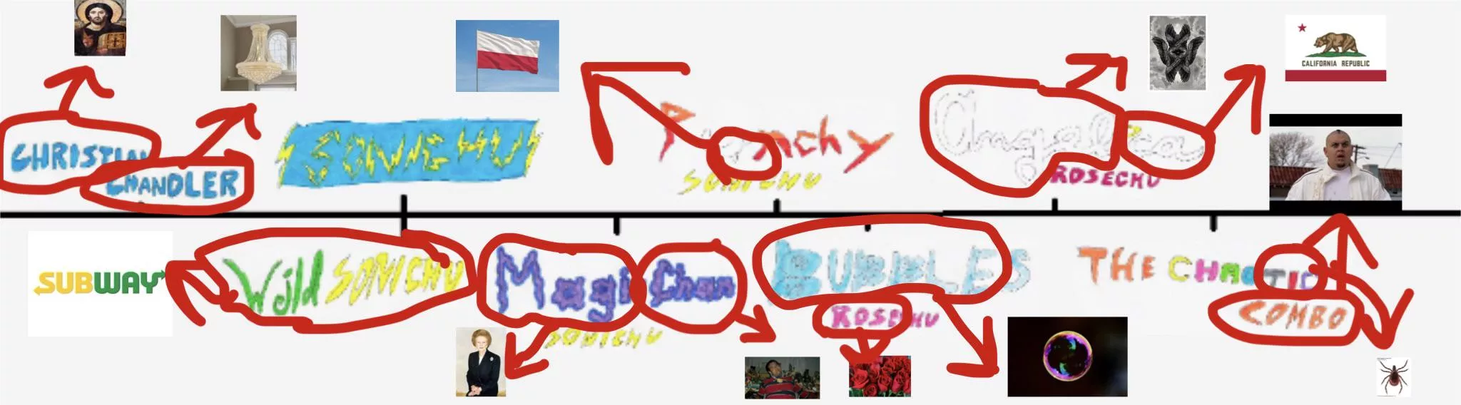 Props to u/Hidev_01 posted by Ferretlord4449