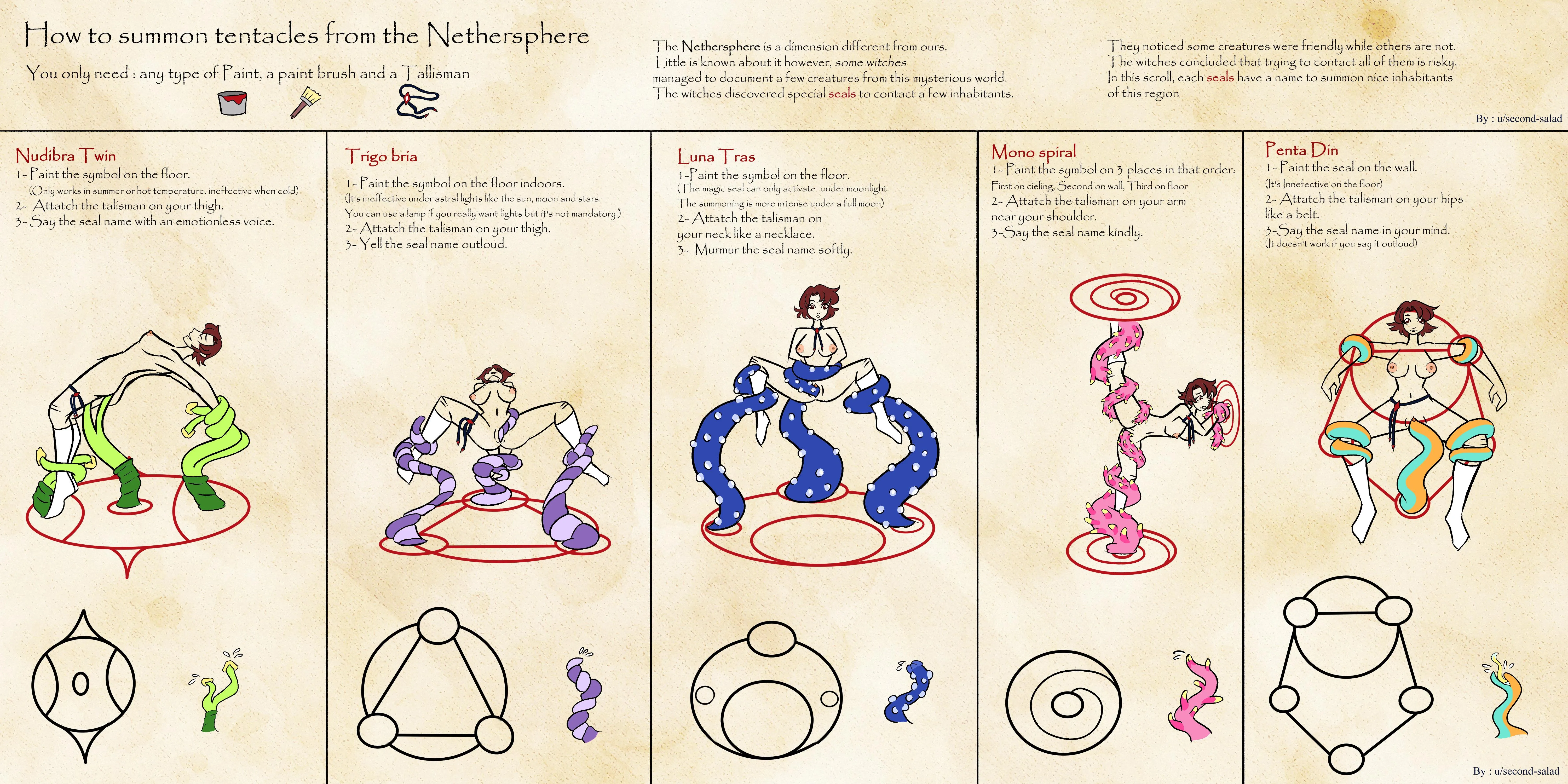 How to summon tentacles with a strange scroll. by: u/second-salad posted by second-salad