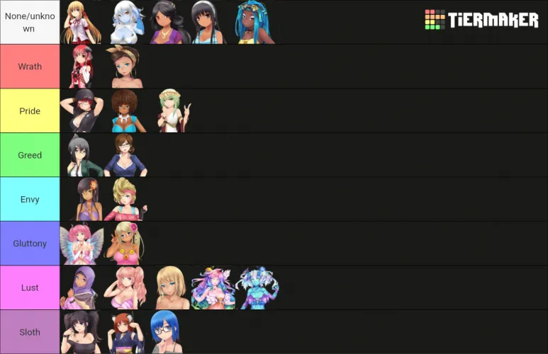 The Seven Deadly Sins the girls are guilty of by teviboi