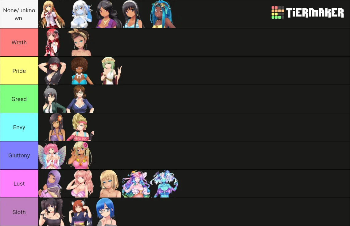 The Seven Deadly Sins the girls are guilty of posted by teviboi