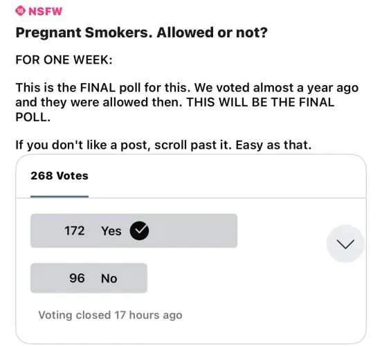 Poll Results. by adrianhurt