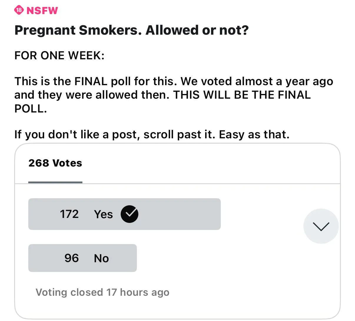 Poll Results. posted by adrianhurt