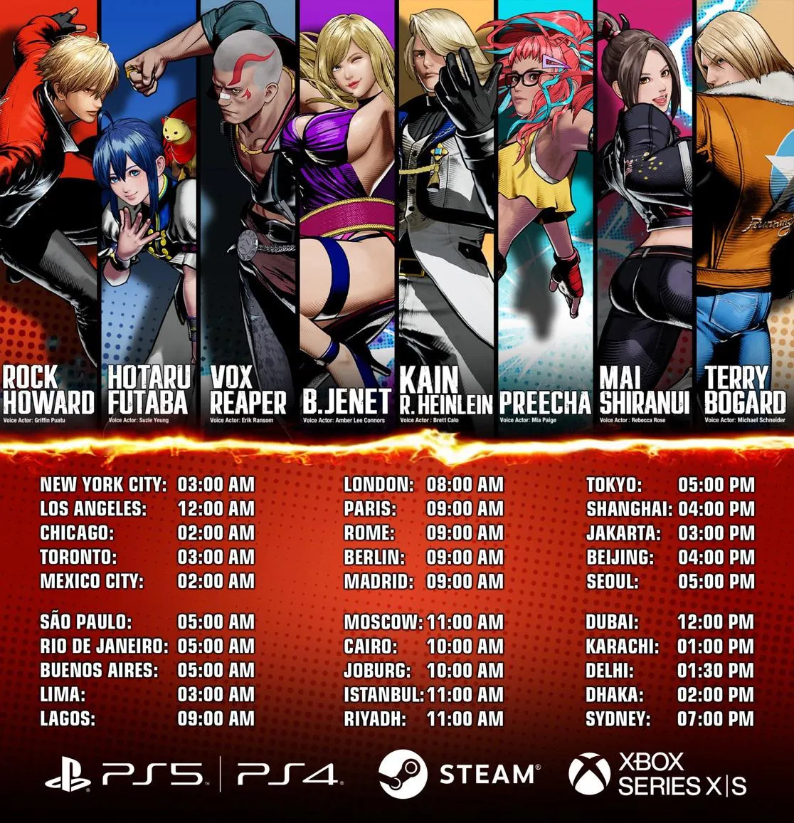 Time zones for the cotw beta posted by Kappascholar