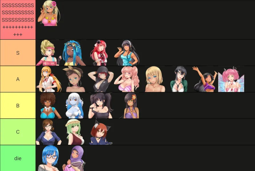 check my tierlist posted by erodedsperm