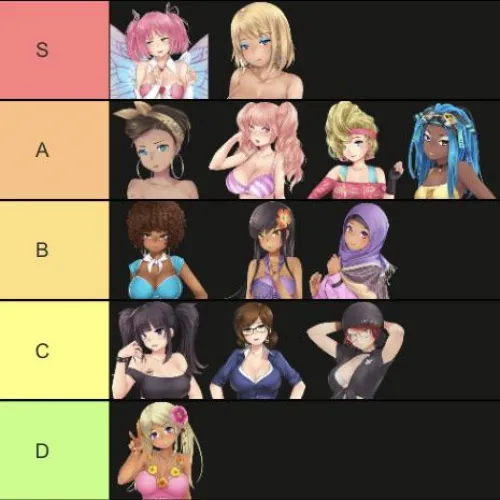 Just want to make a post… by stellamnelson