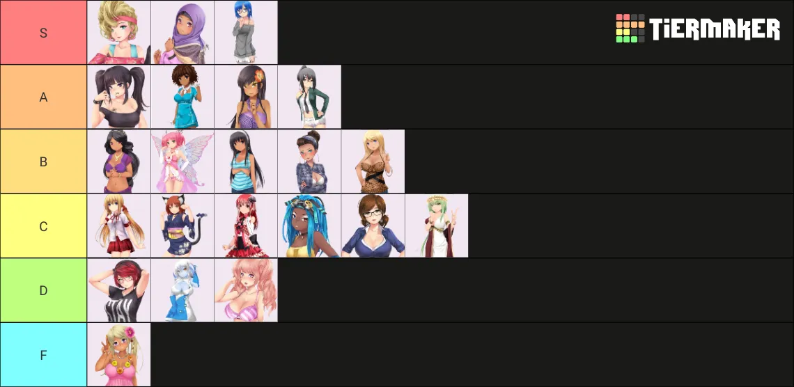 My Tierlist. Polly is my favorite, but everyone she's paired with is C at best. Tragic. posted by StrangeHungryFish