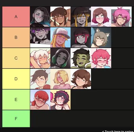 My ranking of all the major Dross Characters. posted by goonerforpornedits