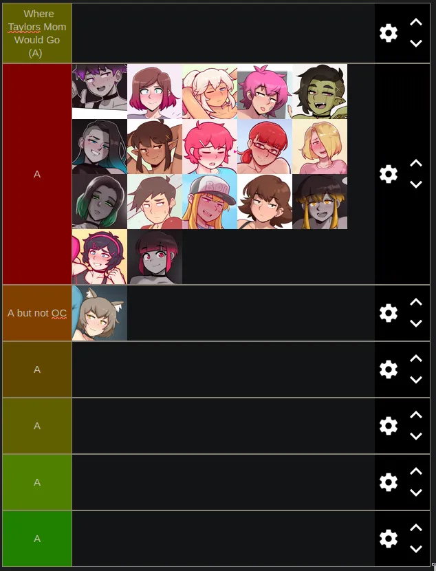 My Tierlist of Dross OCs posted by CleanA2MLover