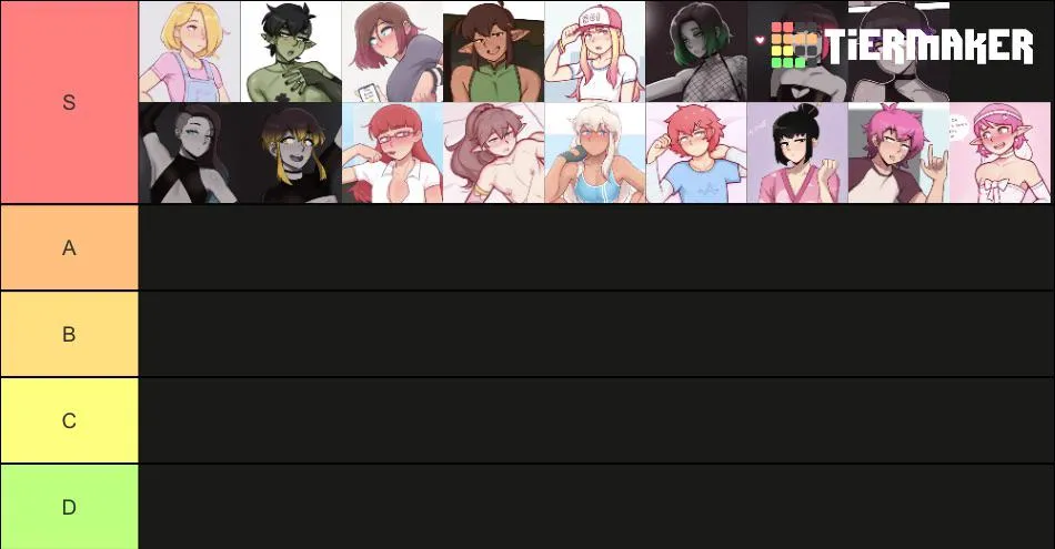 The correct tier list posted by No_Breadfruit4188